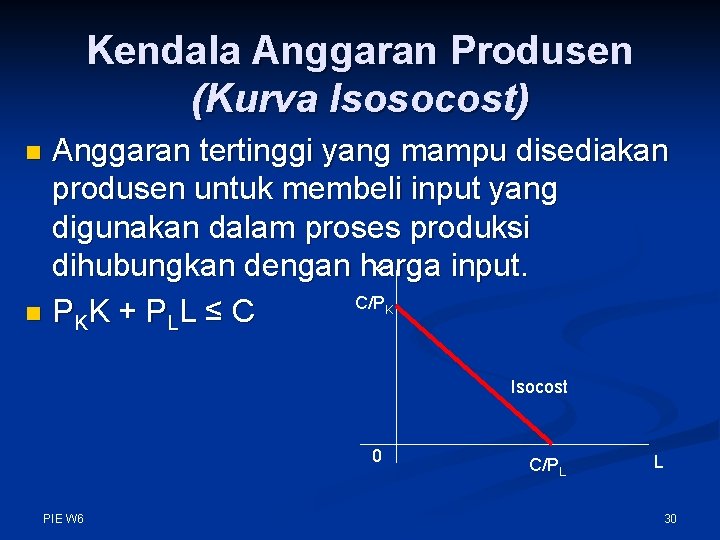 Kendala Anggaran Produsen (Kurva Isosocost) Anggaran tertinggi yang mampu disediakan produsen untuk membeli input