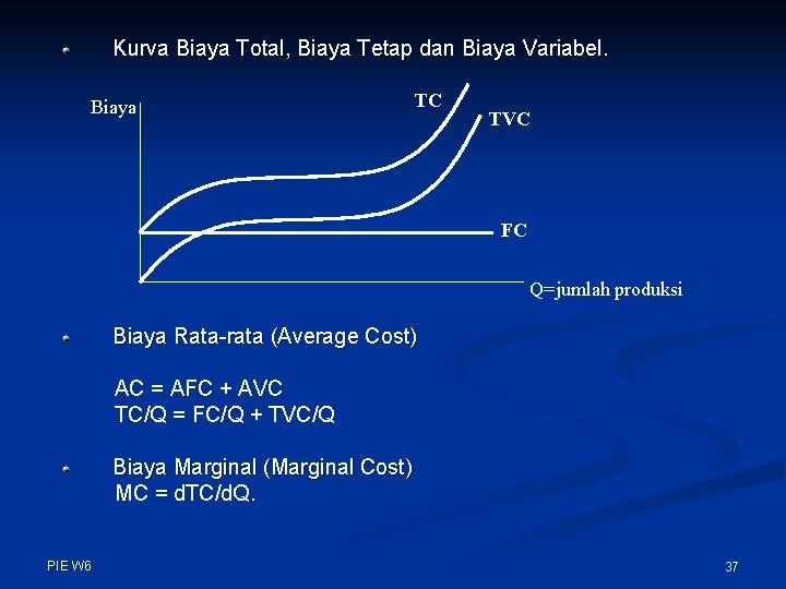 Kurva Biaya Total, Biaya Tetap dan Biaya Variabel. Biaya TC TVC FC Q=jumlah produksi