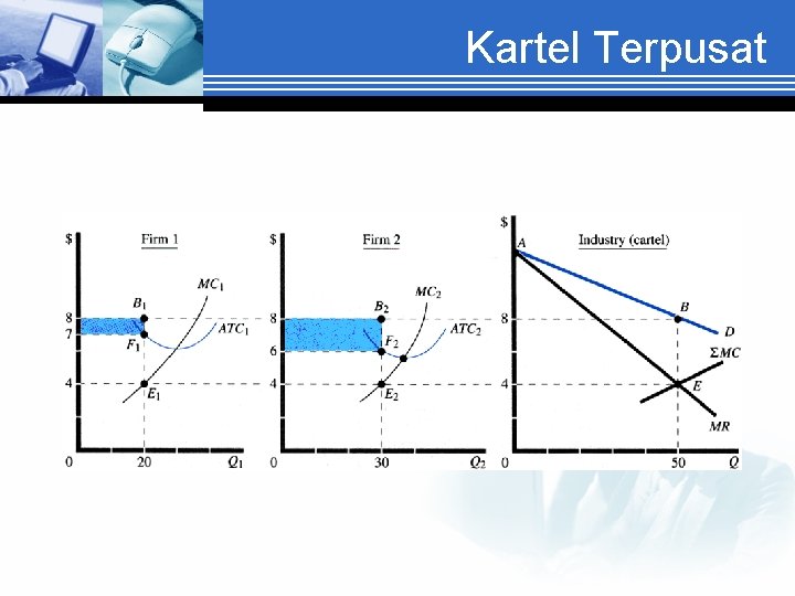 Kartel Terpusat 