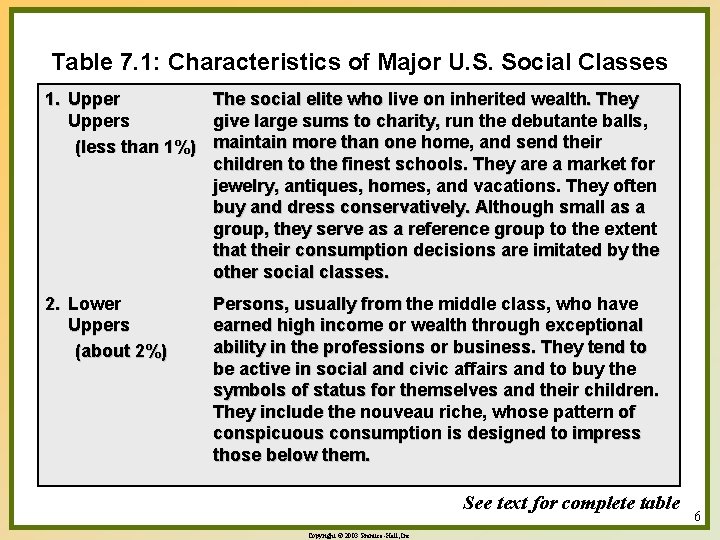 Table 7. 1: Characteristics of Major U. S. Social Classes 1. Upper The social