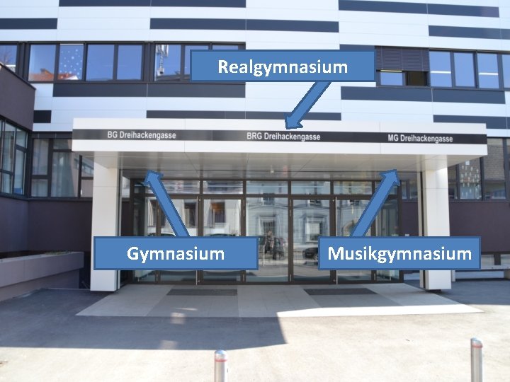 Realgymnasium Gymnasium Musikgymnasium 