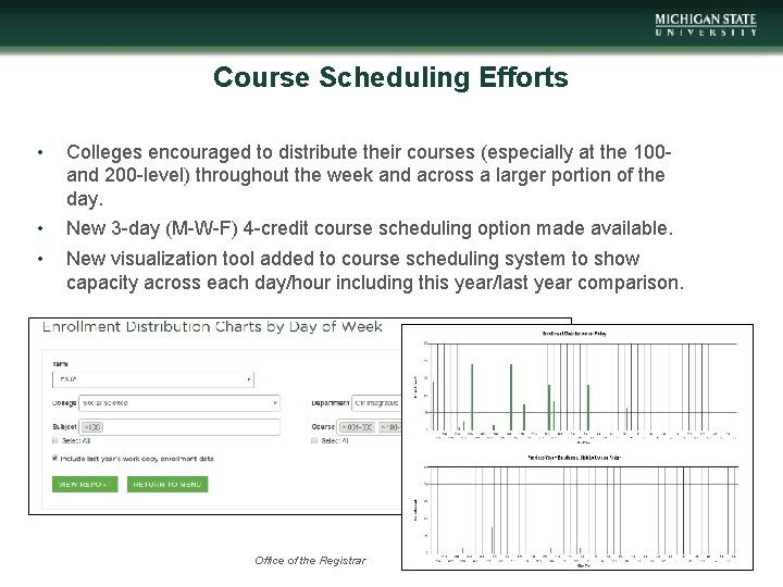 Course Scheduling Efforts • Colleges encouraged to distribute their courses (especially at the 100