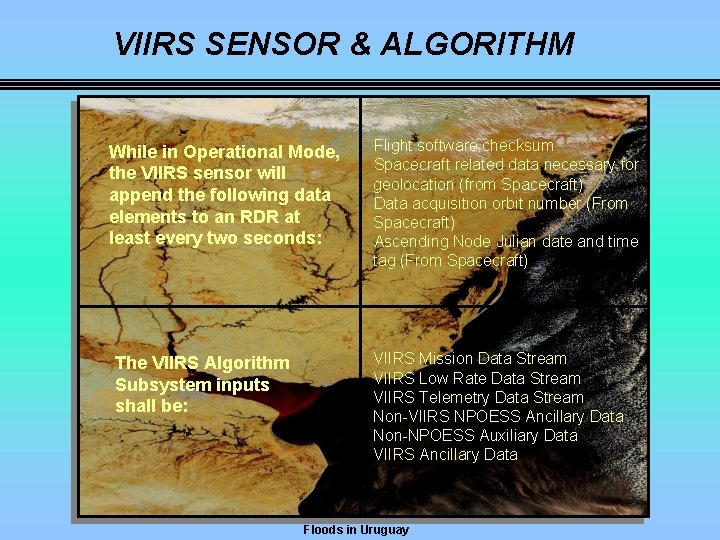 VIIRS SENSOR & ALGORITHM While in Operational Mode, the VIIRS sensor will append the