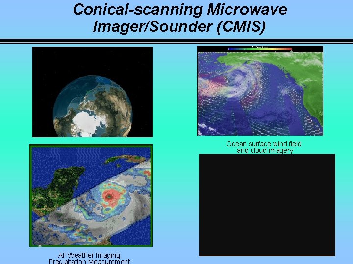 Conical-scanning Microwave Imager/Sounder (CMIS) Ocean surface wind field and cloud imagery All Weather Imaging