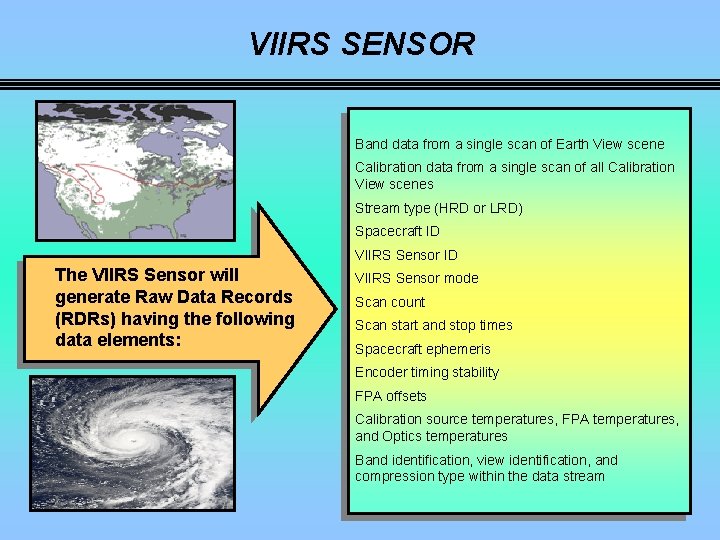 VIIRS SENSOR Band data from a single scan of Earth View scene Calibration data