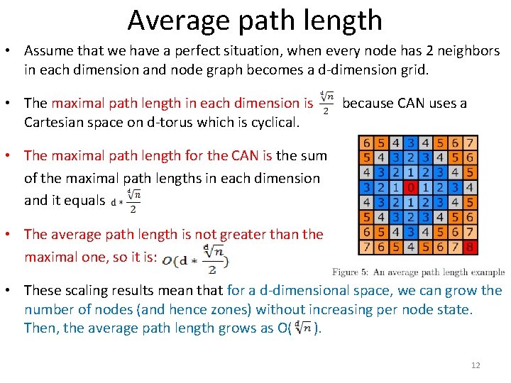 Average path length • Assume that we have a perfect situation, when every node
