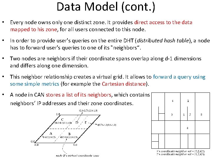 Data Model (cont. ) • Every node owns only one distinct zone. It provides