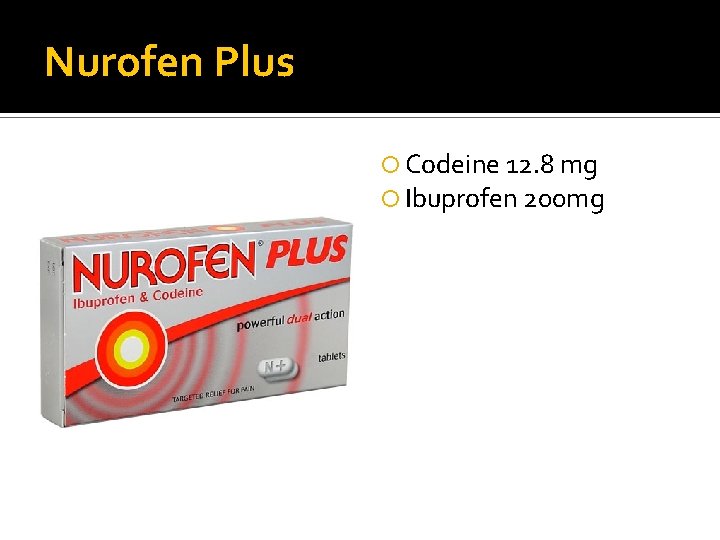 Nurofen Plus Codeine 12. 8 mg Ibuprofen 200 mg 