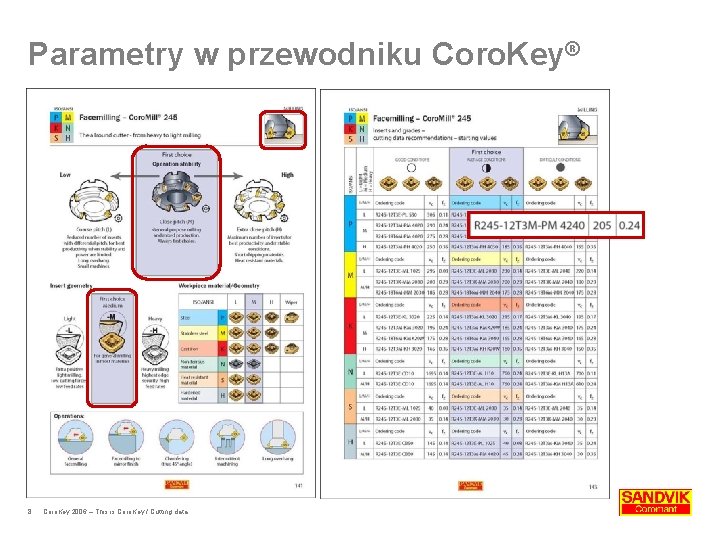 Parametry w przewodniku Coro. Key® 8 Coro. Key 2006 – This is Coro. Key