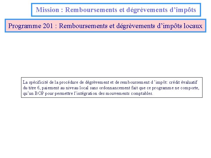 Mission : Remboursements et dégrèvements d’impôts Programme 201 : Remboursements et dégrèvements d’impôts locaux