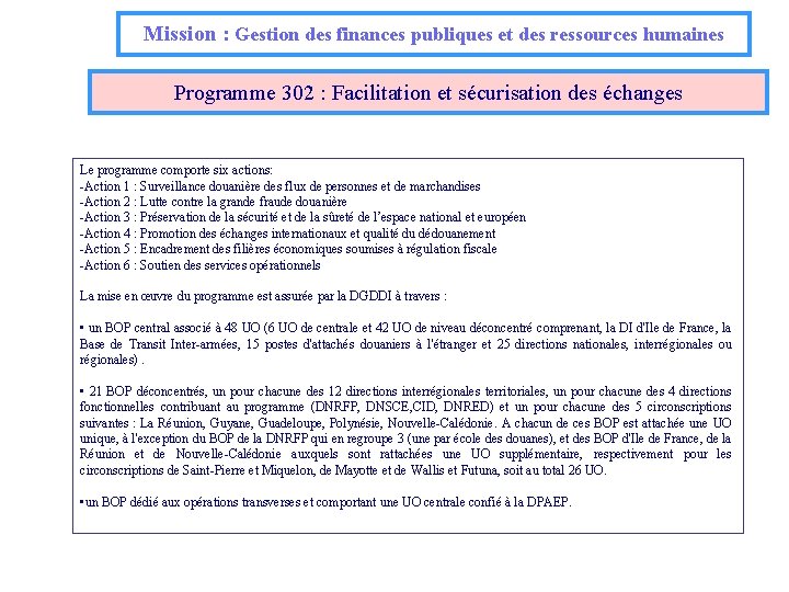 Mission : Gestion des finances publiques et des ressources humaines Programme 302 : Facilitation