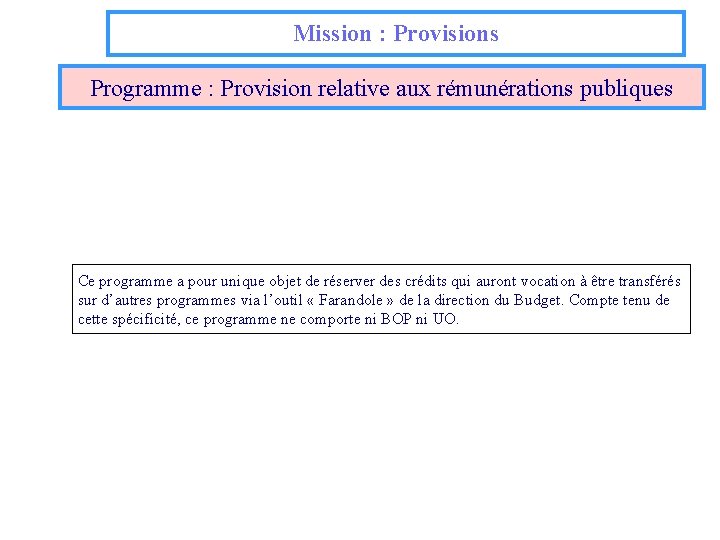 Mission : Provisions Programme : Provision relative aux rémunérations publiques Ce programme a pour