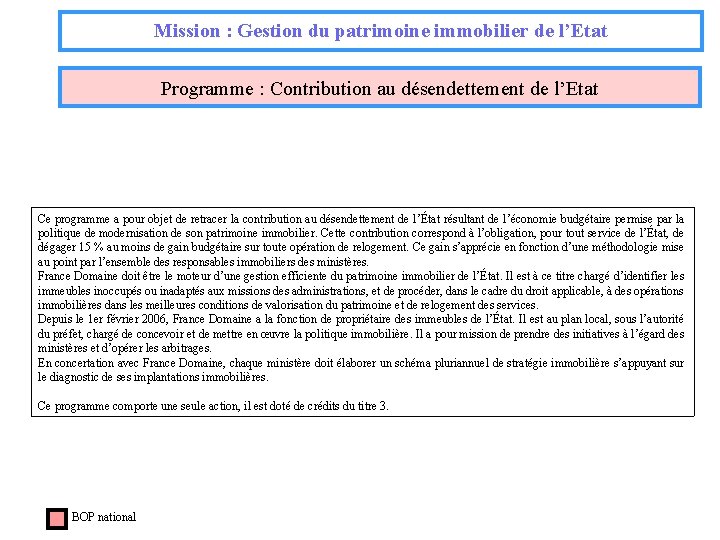 Mission : Gestion du patrimoine immobilier de l’Etat Programme : Contribution au désendettement de