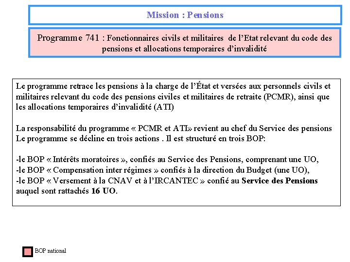 Mission : Pensions Programme 741 : Fonctionnaires civils et militaires de l’Etat relevant du