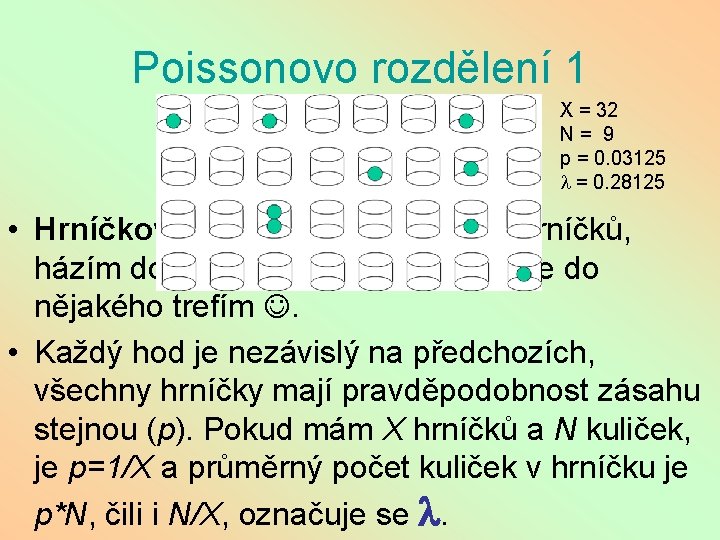 Poissonovo rozdělení 1 X = 32 N= 9 p = 0. 03125 l =
