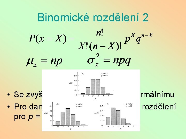 Binomické rozdělení 2 • Se zvyšujícím se n se přibližuje normálnímu • Pro dané