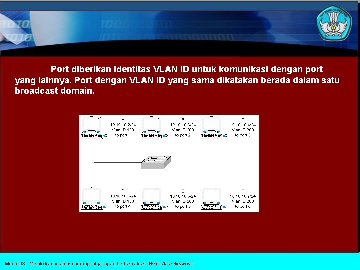 Port diberikan identitas VLAN ID untuk komunikasi dengan port yang lainnya. Port dengan VLAN