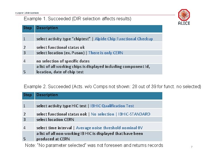 Example 1. Succeeded (DIR selection affects results) Step Description 1 select activity type “chiptest”