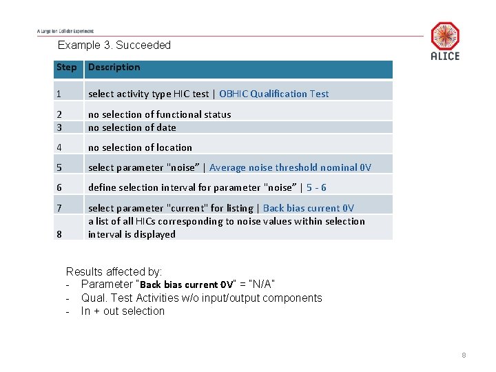 Example 3. Succeeded Step Description 1 select activity type HIC test | OBHIC Qualification