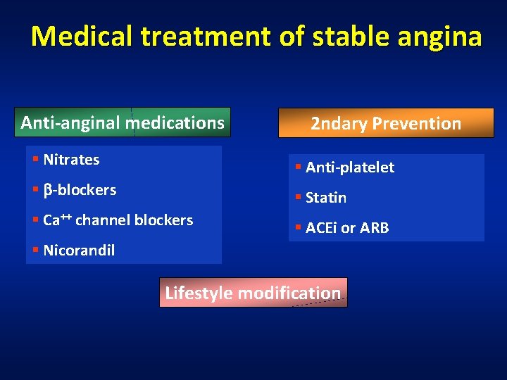 Medical treatment of stable angina Anti-anginal medications § Nitrates 2 ndary Prevention § Anti-platelet