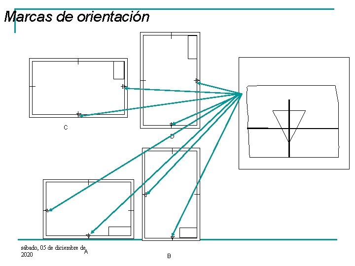 Marcas de orientación C D sábado, 05 de diciembre de A 2020 B 