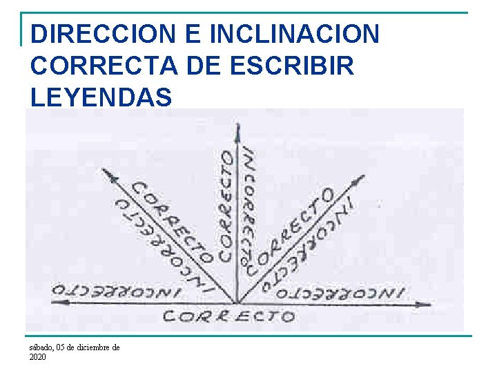 DIRECCION E INCLINACION CORRECTA DE ESCRIBIR LEYENDAS sábado, 05 de diciembre de 2020 