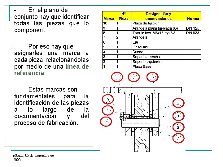 En el plano de conjunto hay que identificar todas las piezas que lo componen.