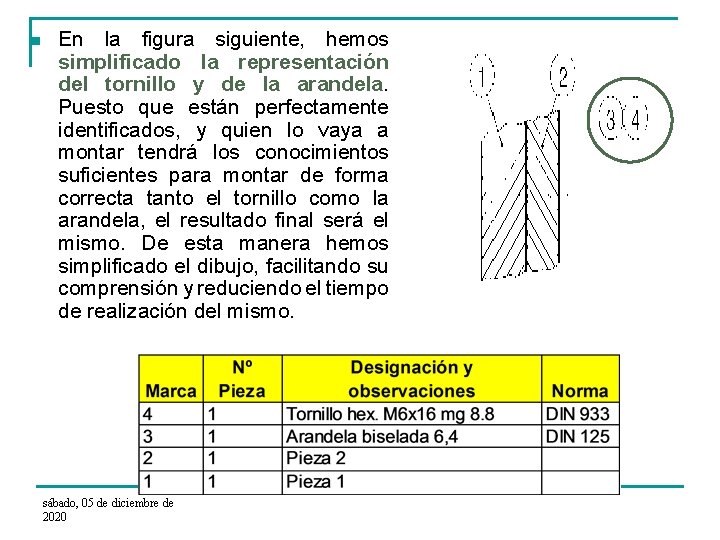 n En la figura siguiente, hemos simplificado la representación del tornillo y de la