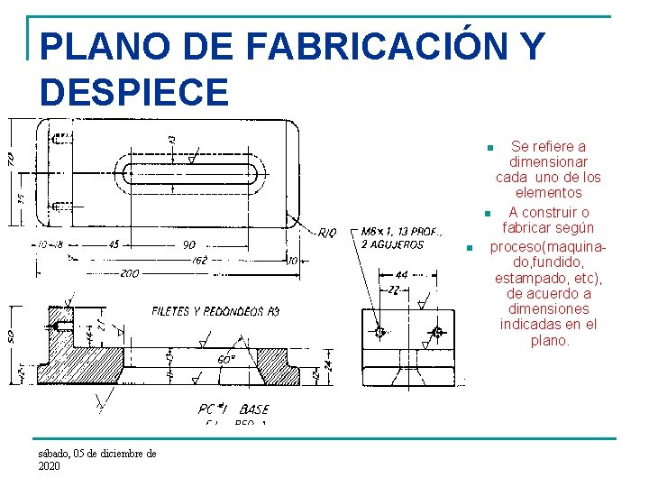 NORMAS INTERNACIONALES DE DIBUJO DE PLANOS MECANICOS Ing
