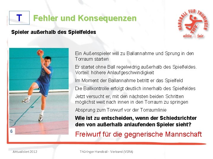 T Fehler und Konsequenzen Spieler außerhalb des Spielfeldes Ein Außenspieler will zu Ballannahme und