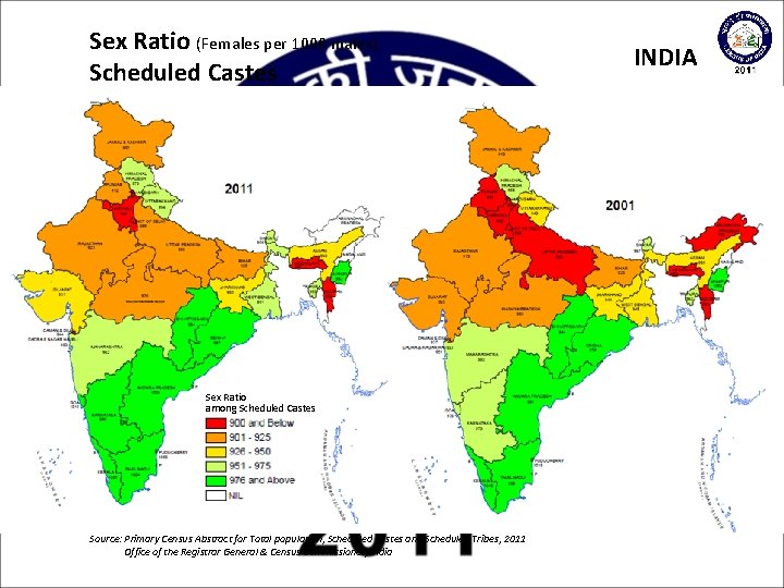 Sex Ratio (Females per 1000 males) Scheduled Castes Sex Ratio among Scheduled Castes Source: