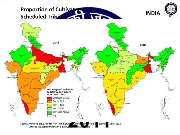 Proportion of Cultivators Scheduled Tribes Percentage of Cultivators to total workers among Scheduled Tribes