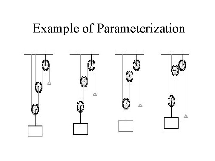 Example of Parameterization Example of Parameterization