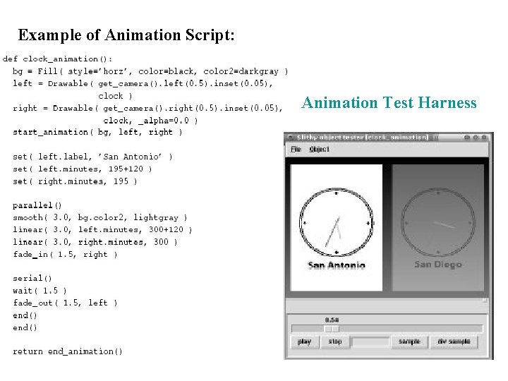 Example of Animation Script: Animation Test Harness Example of Animation Script: Animation Test Harness