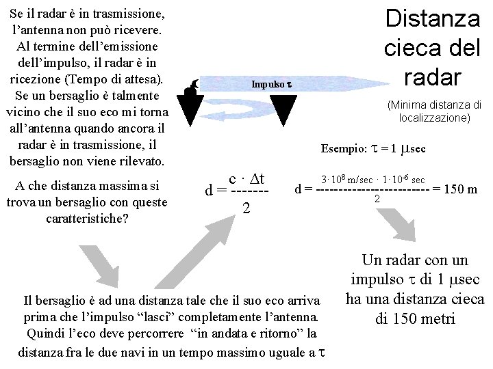 Se il radar è in trasmissione, l’antenna non può ricevere. Al termine dell’emissione dell’impulso,