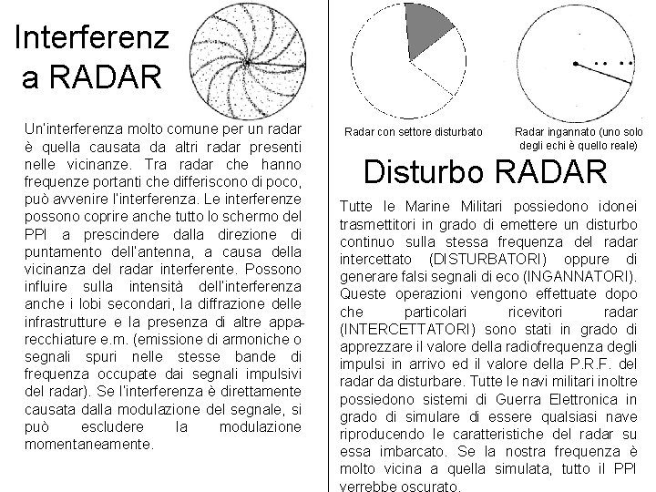 Interferenz a RADAR Un’interferenza molto comune per un radar è quella causata da altri