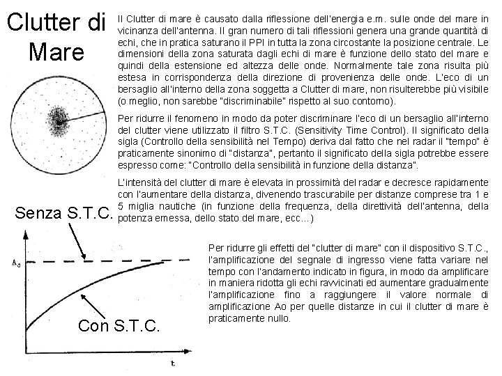 Clutter di Mare Il Clutter di mare è causato dalla riflessione dell’energia e. m.
