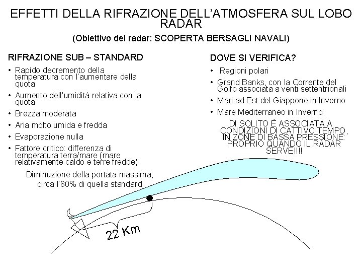 EFFETTI DELLA RIFRAZIONE DELL’ATMOSFERA SUL LOBO RADAR (Obiettivo del radar: SCOPERTA BERSAGLI NAVALI) RIFRAZIONE