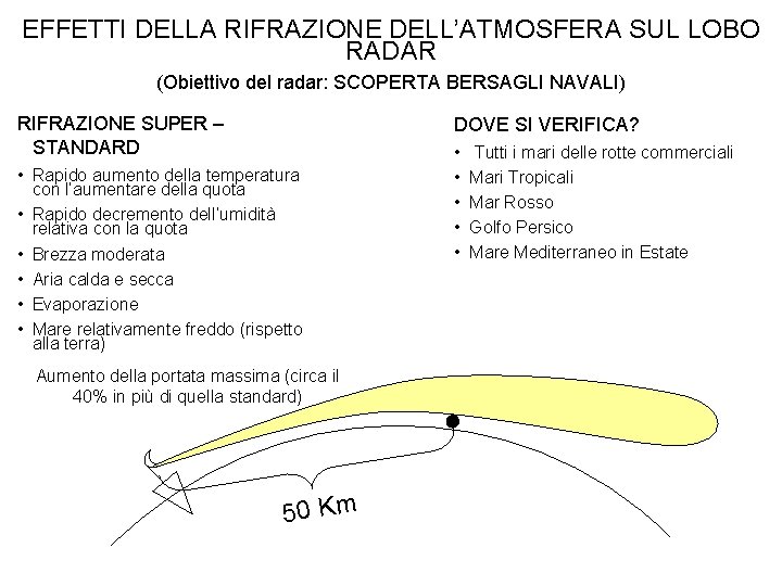 EFFETTI DELLA RIFRAZIONE DELL’ATMOSFERA SUL LOBO RADAR (Obiettivo del radar: SCOPERTA BERSAGLI NAVALI) RIFRAZIONE