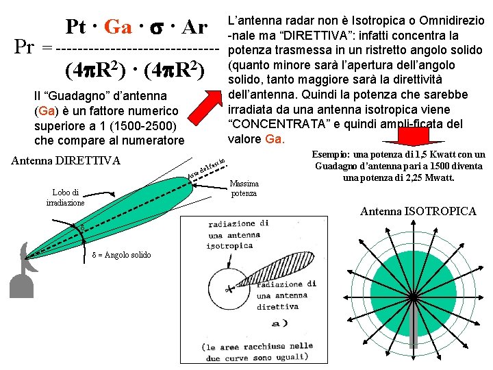Pr Pt · Ga · s · Ar = --------------- (4 p. R 2)
