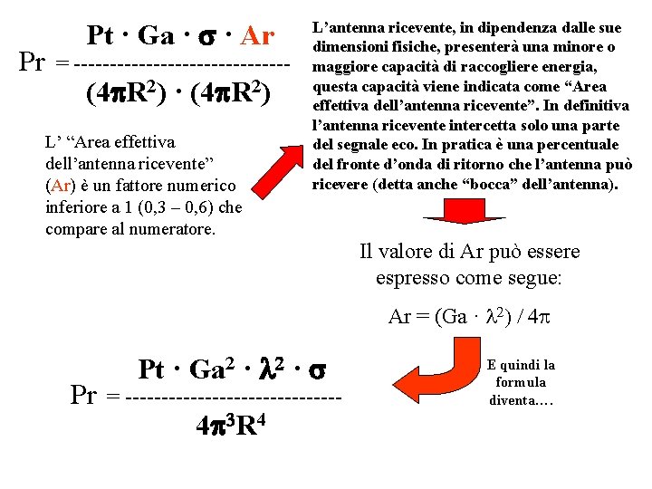 Pr Pt · Ga · s · Ar = --------------- (4 p. R 2)