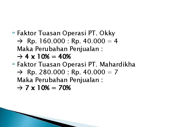  Faktor Tuasan Operasi PT. Okky Rp. 160. 000 : Rp. 40. 000 =