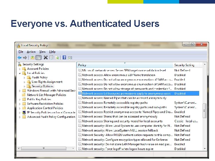 Everyone vs. Authenticated Users 