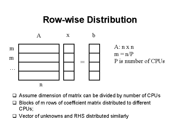 Row-wise Distribution A x b m m = … A: n x n m