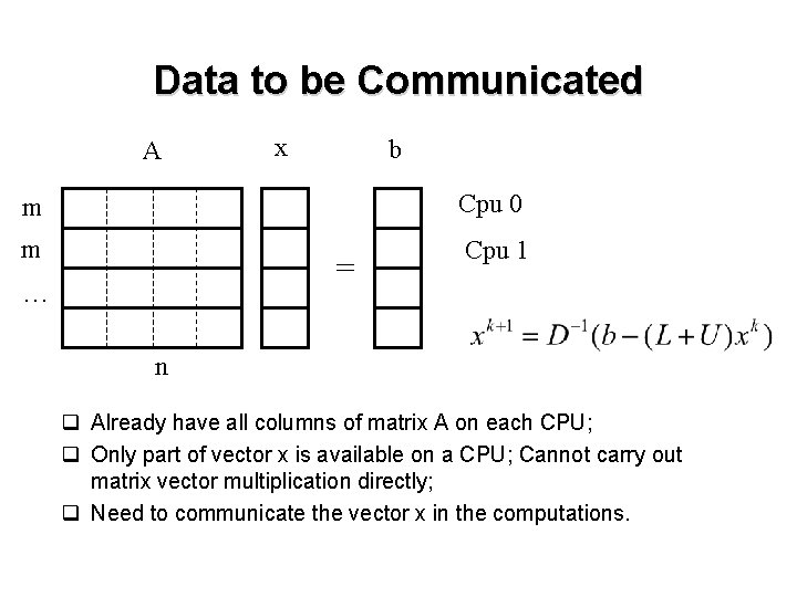 Data to be Communicated A x b m Cpu 0 m Cpu 1 =