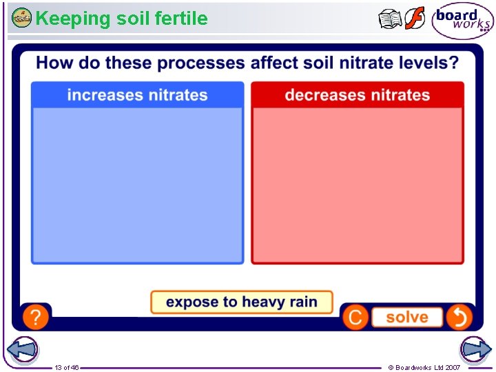 Keeping soil fertile 13 of 46 © Boardworks Ltd 2007 