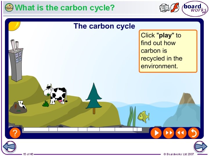 What is the carbon cycle? 15 of 46 © Boardworks Ltd 2007 