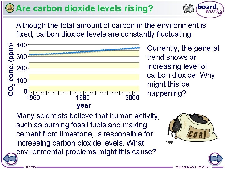 Are carbon dioxide levels rising? CO 2 conc. (ppm) Although the total amount of