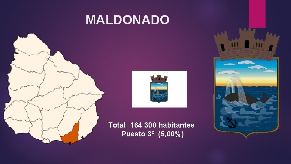 MALDONADO Total 164 300 habitantes Puesto 3º (5, 00%) 