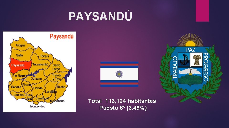 PAYSANDÚ Total 113, 124 habitantes Puesto 6º (3, 49%) 